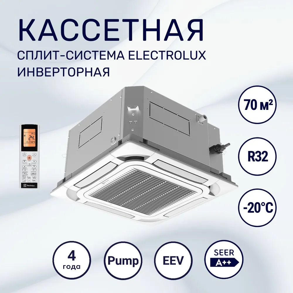 Сплит-системы кассетные